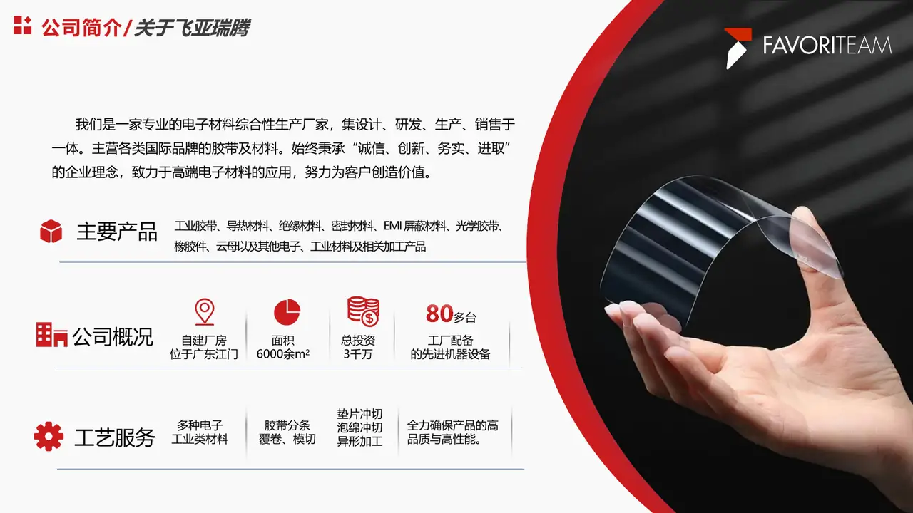 关于飞亚瑞腾