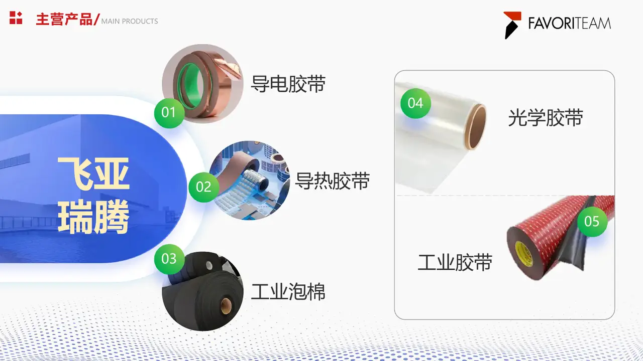 飞亚瑞腾主要产品类别